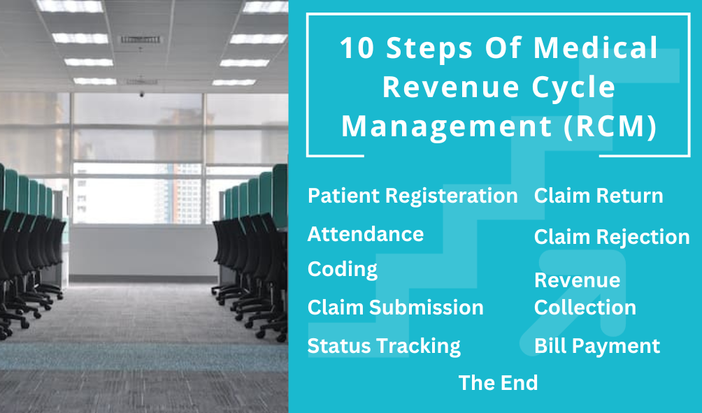 medical revenue cycle management
