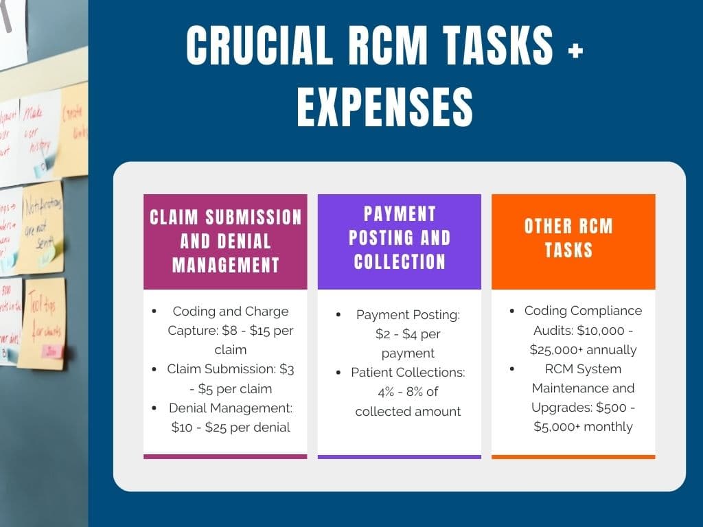 Crucial RCM tasks