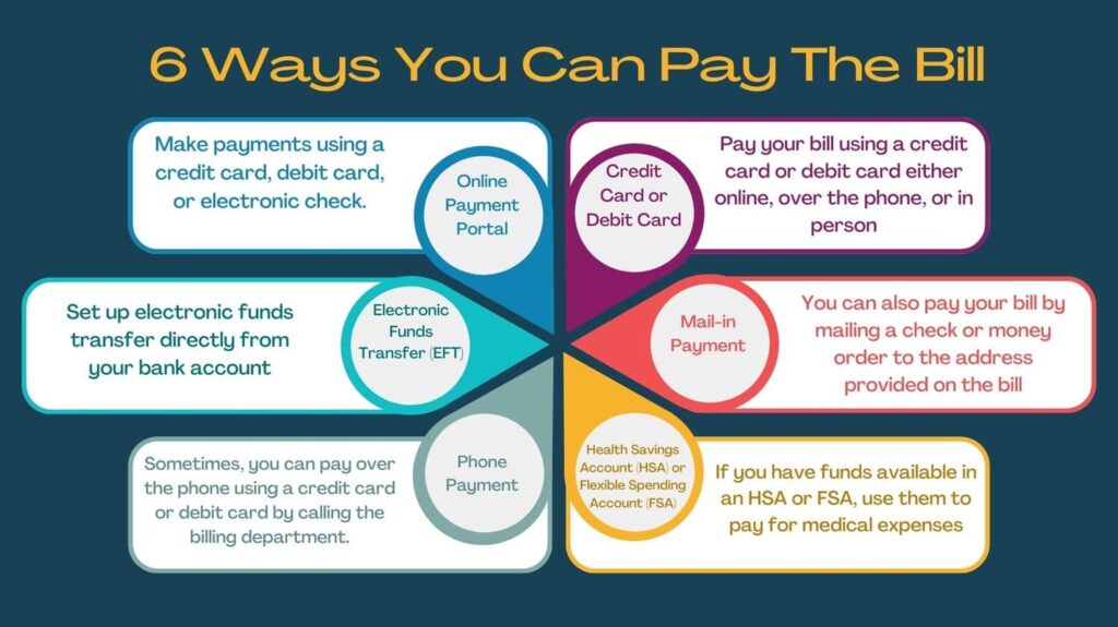6 Ways You Can Pay The Bill