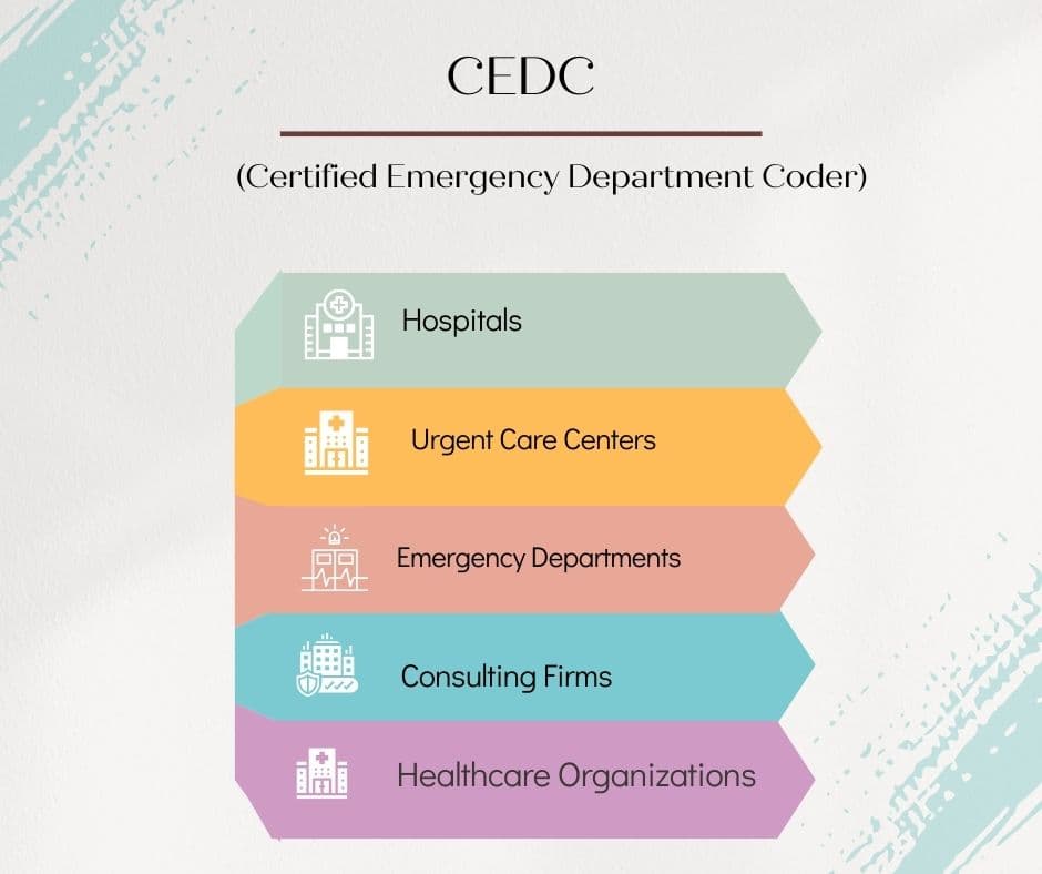 CEDC course