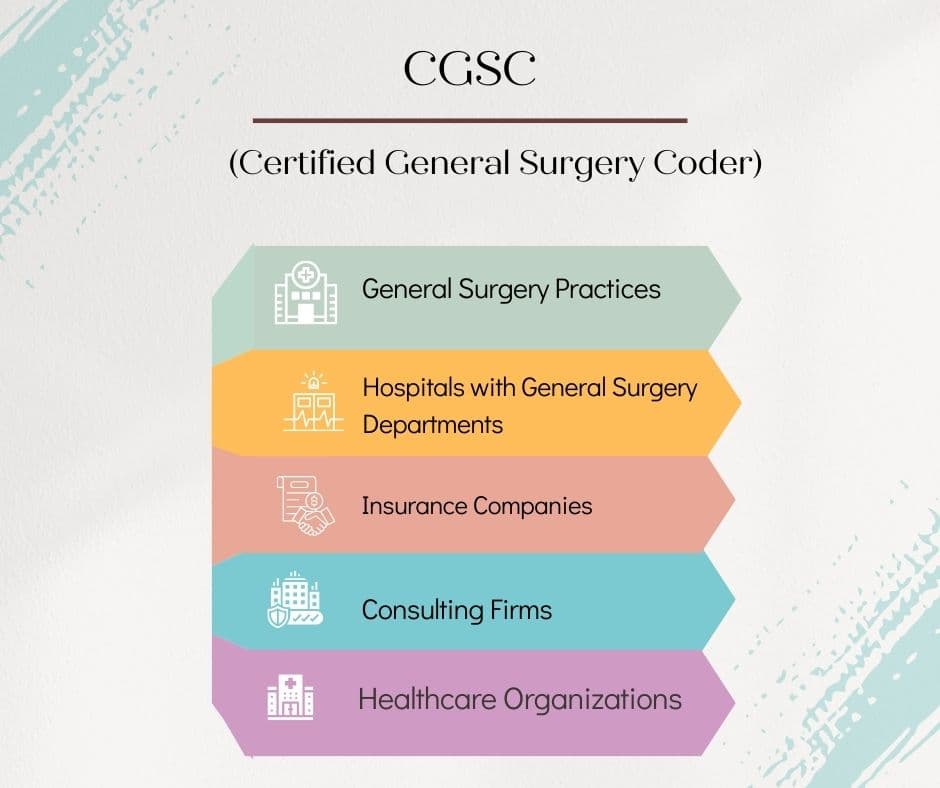 CGSC course