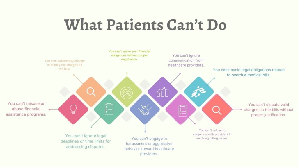 What Patients Can’t Do
