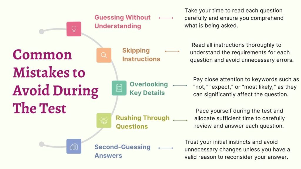 Common Mistakes to Avoid During The Test