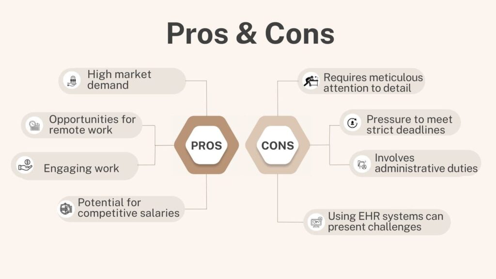 Pros & Cons of medical billing