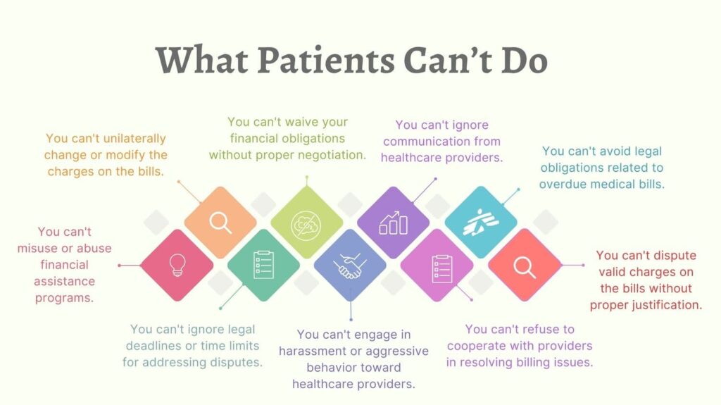 What Patients Can’t Do
