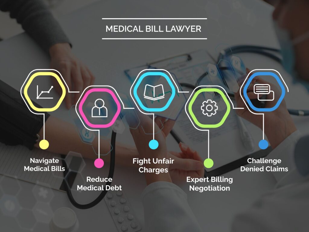 MEDICAL BILL LAWYER