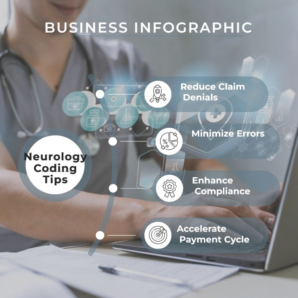 Neurology Coding Tips