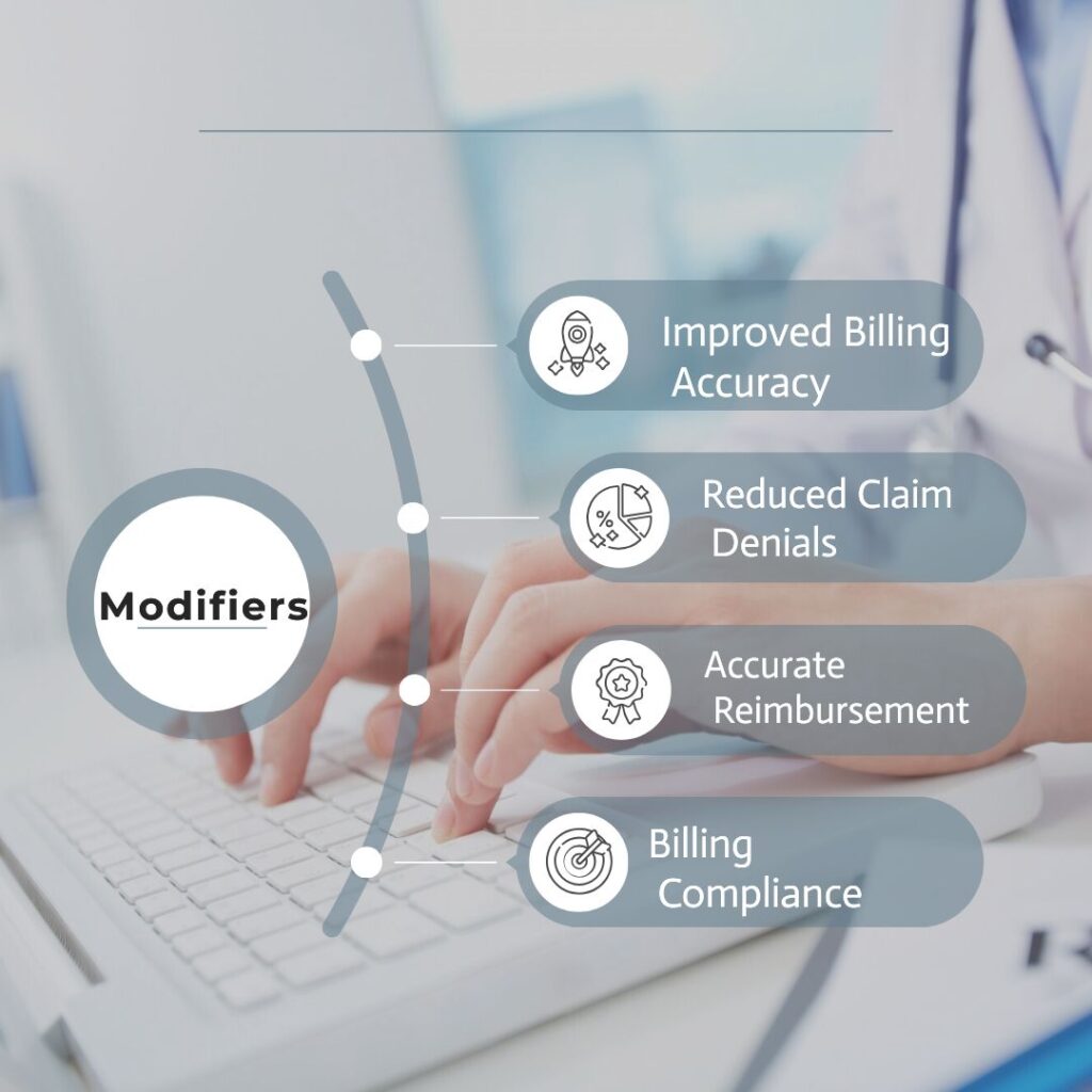 Modifiers in Medical Billing