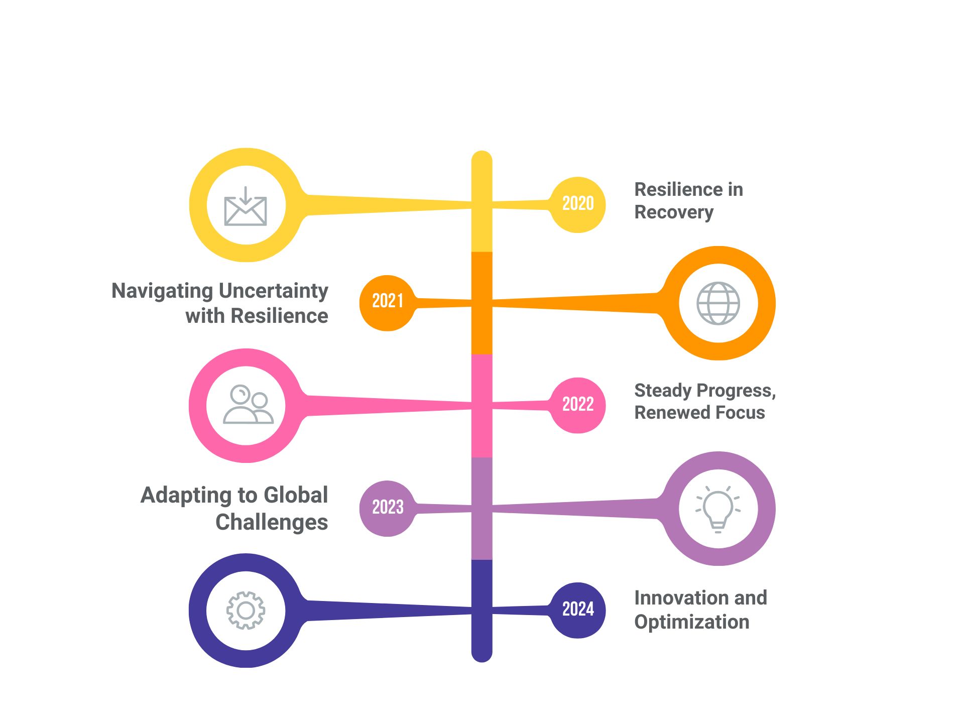 Benefits of Medical Recovery Audit Companies in Healthcare